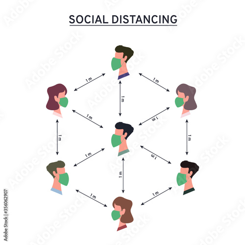 Vector infographic, social distance between people. Keep a distance of one meter from a person. Flat cartoon design, eps 10.