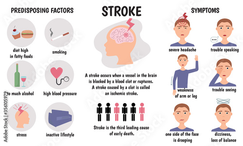 Stroke medical infographic. Stroke symptoms and causes.  Vector illustration.