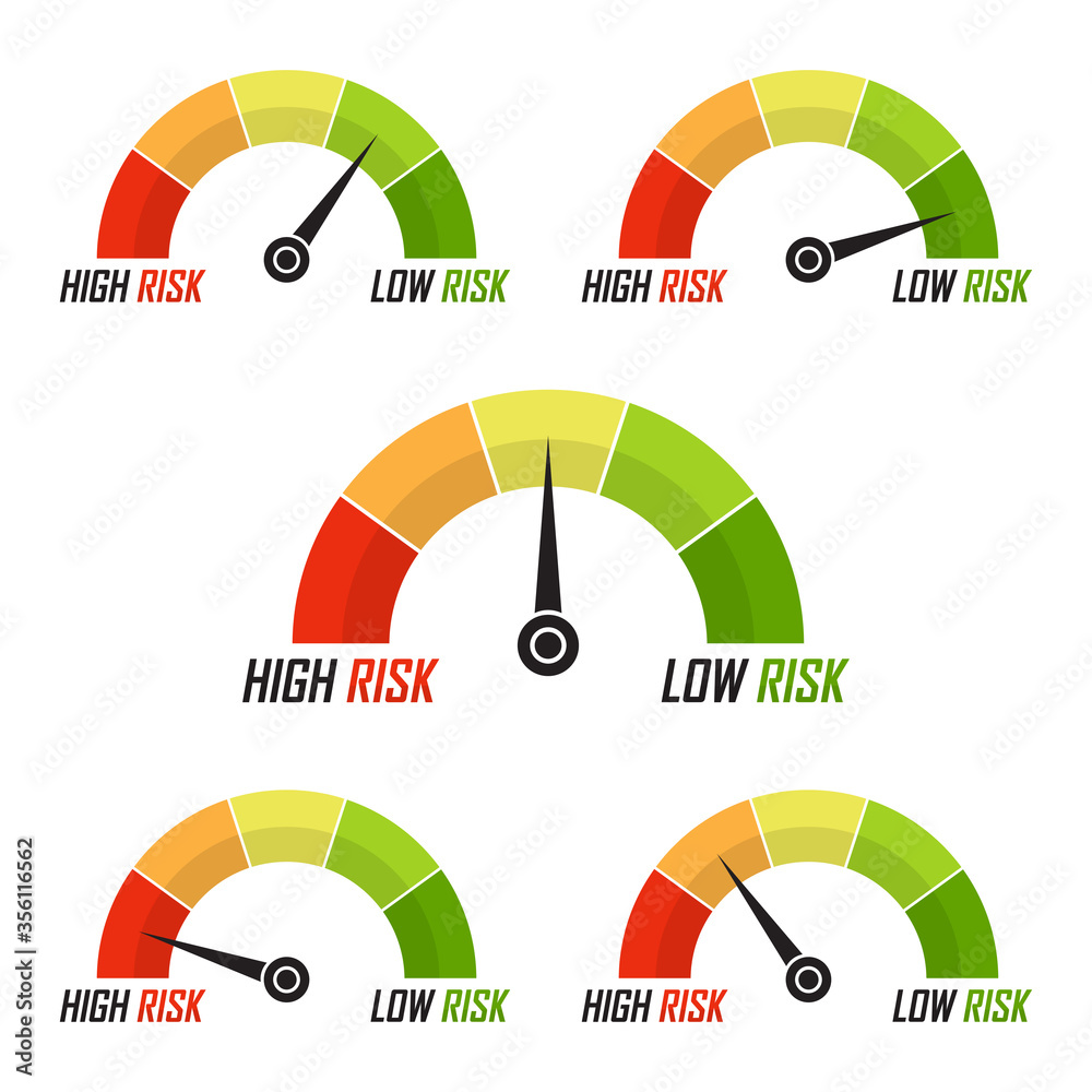 Set of risk speedometer icons in a flat design. Measuring level of risk