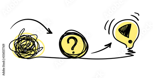 Doodle style freehand drawing of the concept of finding a solution, building a plan or strategy. Psychological problem, consultation or coaching. Simple vector illustration.