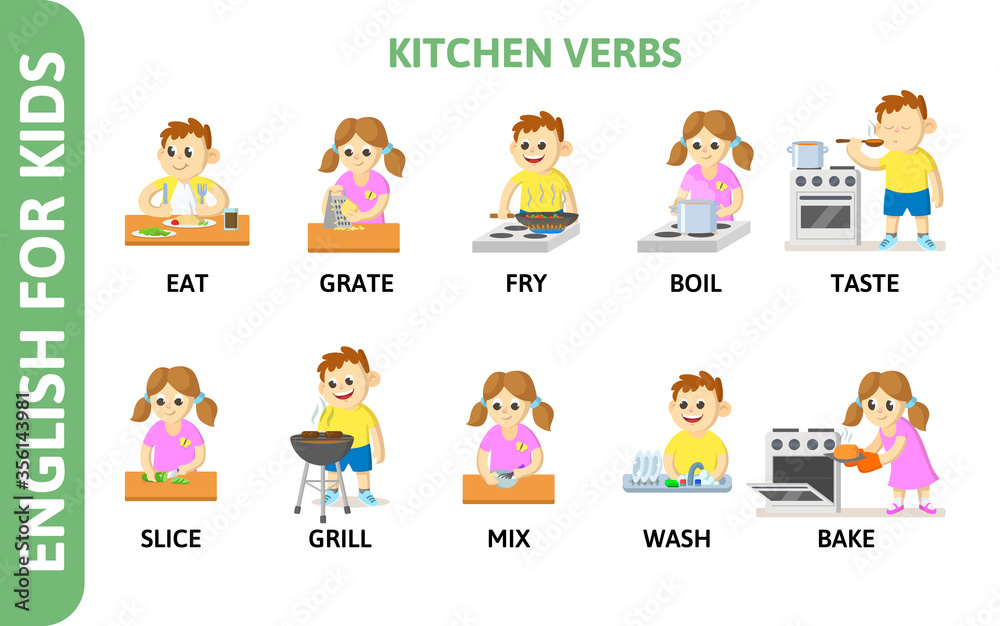 English for kids playcard. Kitchen verbs with chartoon characters. Dictionary card for English language learning. Colorful flat vector illustration.