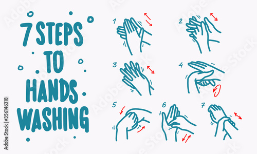 Hands washing in 7 steps illustration. Wash your hands, hand draw vector illustration for flyers, shirts posters, cards, stickers, and professional design.