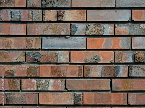 tła tapety i inne elementy tekstury z kamienia żwiru cegieł drewna i betonu zdjecia wykonano głównie w województwie podlaskim i mazowieckim w polsce na przełomie roku 2019/2020  