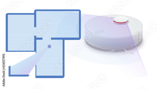 Robot aspirateur et cartographie avec le télémètre laser