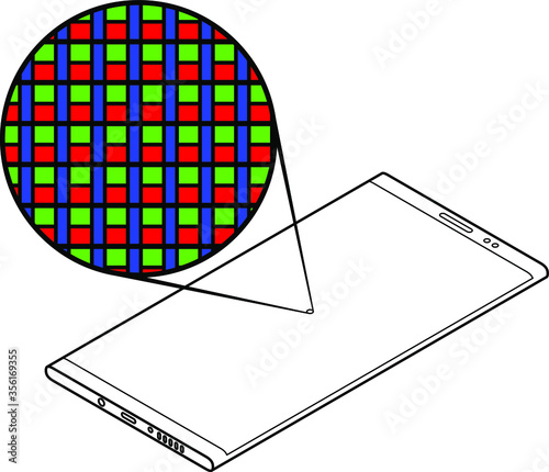 Magnified view showing subpixel arrangement on a cellular/mobile phone screen. Geometry: RGB tile with large RG and B stripe.