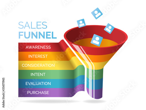 Business infographics with six stages of sales funnel on white background, vector illustration. Internet and social media marketing photo