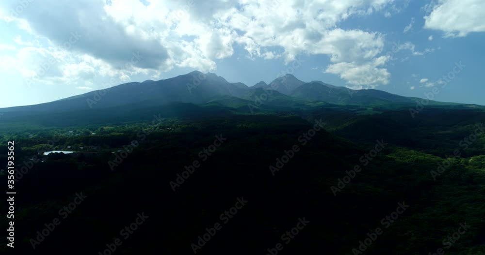 Aerial : High peak mountains and deep green forest Aerial : High peak mountains and deep green forest