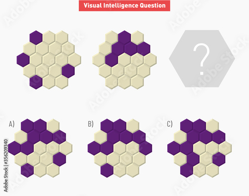 Which figure is not given? Solve the puzzle. Intelligence question, visual intelligence
