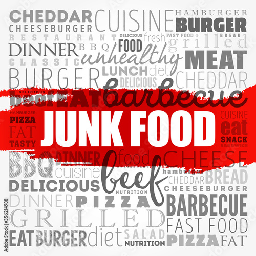 JUNK FOOD word cloud, food concept background