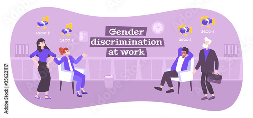 Gender Discrimination Work Composition