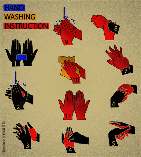 Hand washing instruction