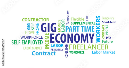 Gig Economy Word Cloud on a Blue Background