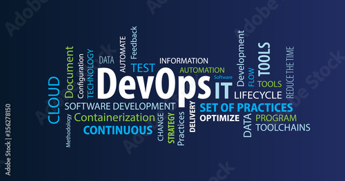DevOps Word Cloud on a Blue...