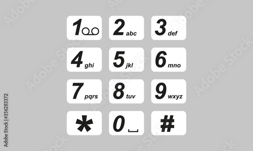 Numeric Keyboard, numbers from zero to nine, with their letters and symbols such as home and cell phones