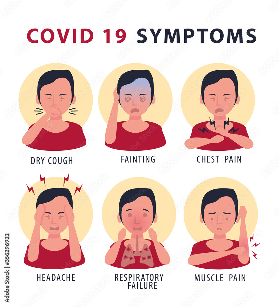 covid19 pandemic symptoms poster infographic
