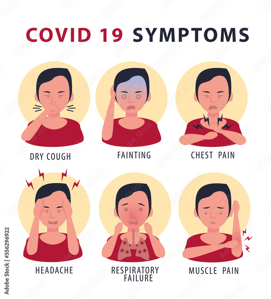 covid19 pandemic symptoms poster infographic covid19 pandemic symptoms poster infographic