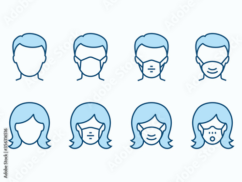 Man and Woman in medical mask flat line icon set. Vector illustration. Editable stroke.