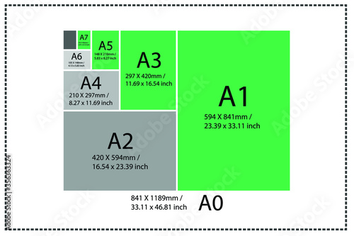 Set of paper size design