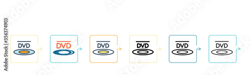 Dvd logo vector icon in 6 different modern styles. Black, two colored dvd logo icons designed in filled, outline, line and stroke style. Vector illustration can be used for web, mobile, ui