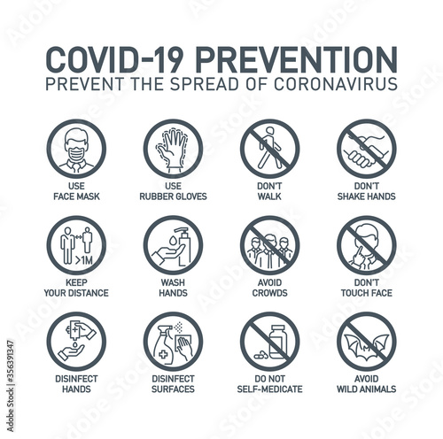 Coronavirus covid19 prevention creative illustration banner. Word lettering typography gray line icons on white background. Thin line infographic style quality design for corona virus covid 19 prevent