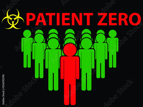 Patient zero . Covid-19 pandemic . Vector