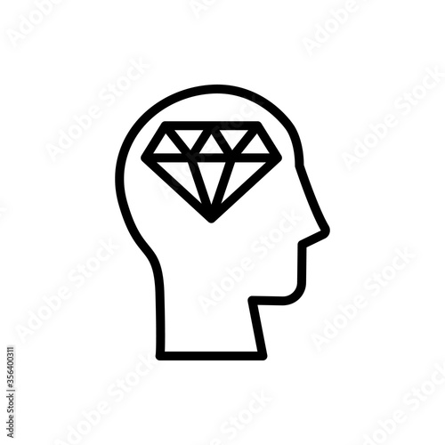 head diamond icon. Simple line, outline vector elements of brain process icons for ui and ux, website or mobile application