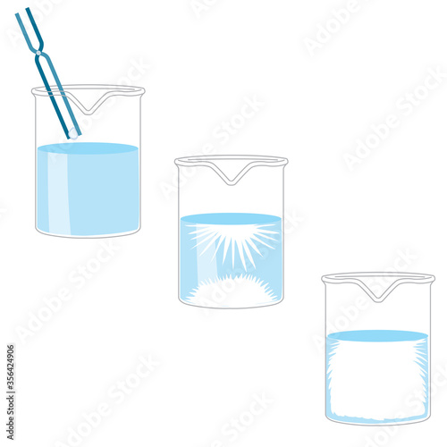 chemical experiment dissolving in a vessel with water