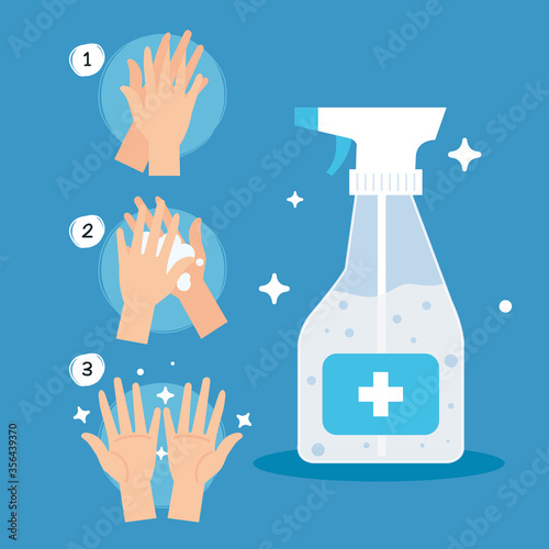 coronavirus protection, steps hands frequently with bottle disinfectant in spray, protect covid 19 vector illustration design