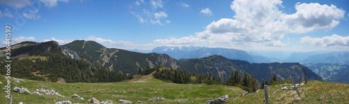 Chiemgau-Panorama
