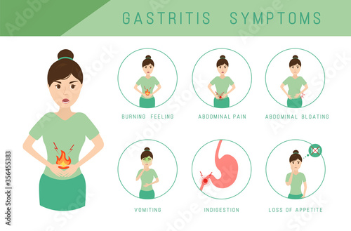 Gastritis symptoms infographic.