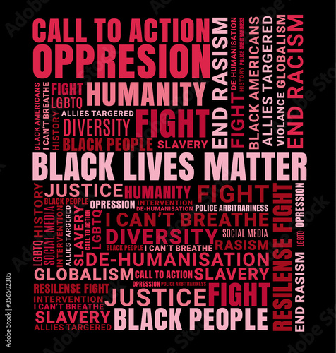 Black Lives Matter word cloud on a black background.