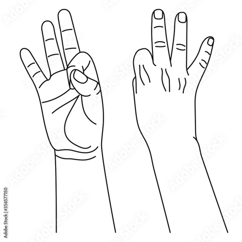 Number three, hand gesture in various sides view. Concept of finger counting on sign language. Vector illustration in outline style isolated on white background.
