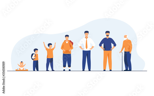 Man life cycle concept. Set of male character in different age. Baby, kid, boy, pupil, student, adult, pensioner, old man standing in line. Flat vector illustration for age and generation topics