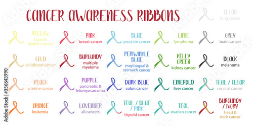 Cancer awareness ribbons. Different color ribbons of all cancers, big set isolated on white background. Perfect for medical brochure, flyer, banner. Vector flat illustration