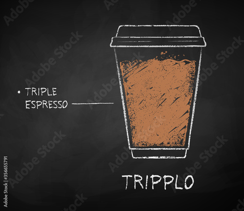 Chalk drawn sketch of Tripplo coffee recipe photo
