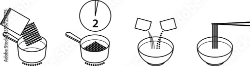 Instructions - how to prepare instant ramen noodles.