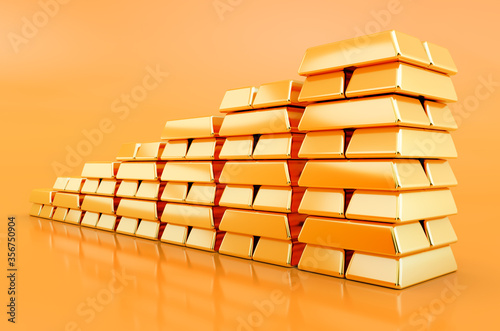 Stairs from golden bars on orange background  3D rendering