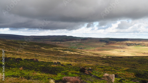 Views over the peak district
