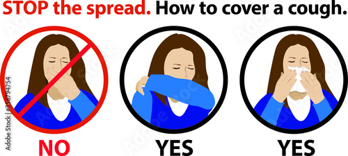 Vector illustration showing the right and wrong ways to cover a cough to stop the spread of viruses and COVID-19 coronavirus