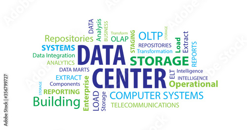 Data Center Word Cloud on a...