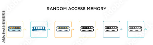 Random access memory vector icon in 6 different modern styles. Black, two colored random access memory icons designed in filled, outline, line and stroke style. Vector illustration can be used for