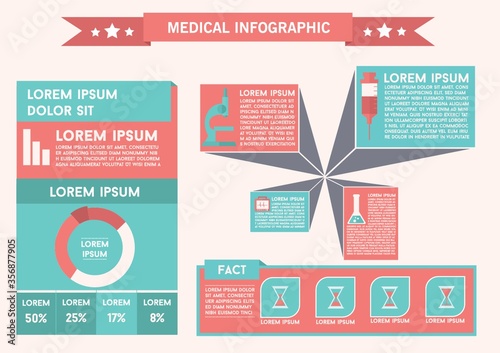 medical infographic