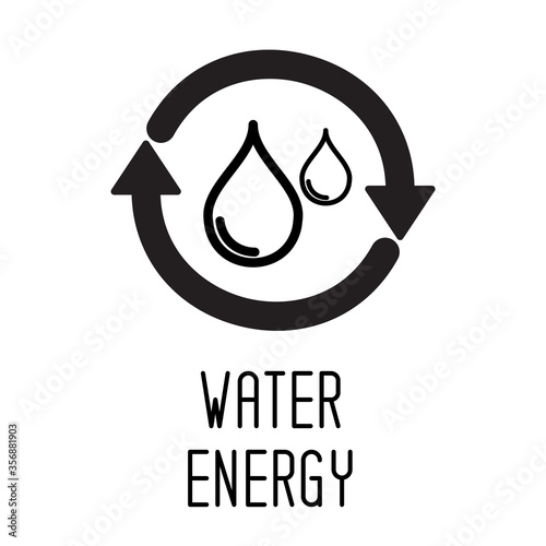 Water drops with arrows aro...
