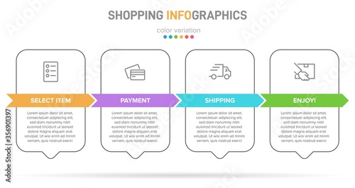 Concept of shopping process with 4 successive steps. Four colorful graphic elements. Timeline design for brochure, presentation, web site. Infographic design layout.