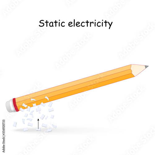 Static Electricity and Electric Charge. Physics Experiments