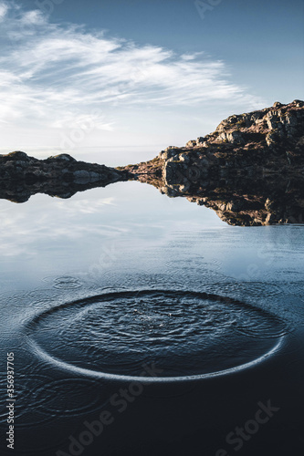 Sky reflected on the water photo