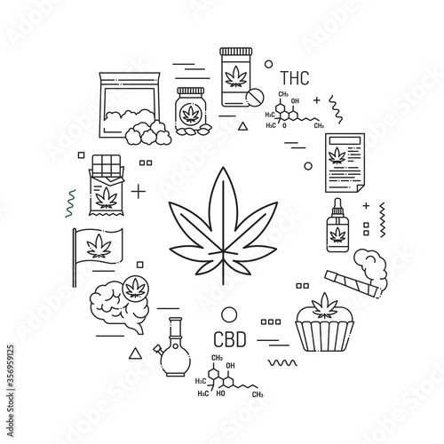 Cannabis web banner. CBD, THC narcotic substance. Alternative to medicine product. Infographics with linear icons on green background. Creative idea concept. Isolated outline black illustration.