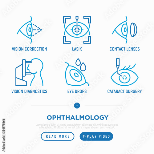 Ophthalmology thin line icons set: laser eye surgery, eye test, eye drops, contact lenses, cataract, autorefractometer. Vector illustration.