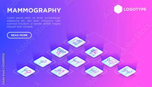 Mammography web page template with thin line isometric icons: ultrasound, breast radiography, lump on the breast, biopsy; mastopexy, mastopathy. Symptoms of breast cancer. Vector illustration.