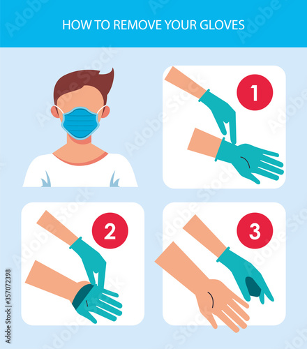 how to remove the gloves covid19 infographic